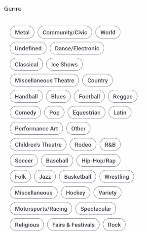 filter by categories